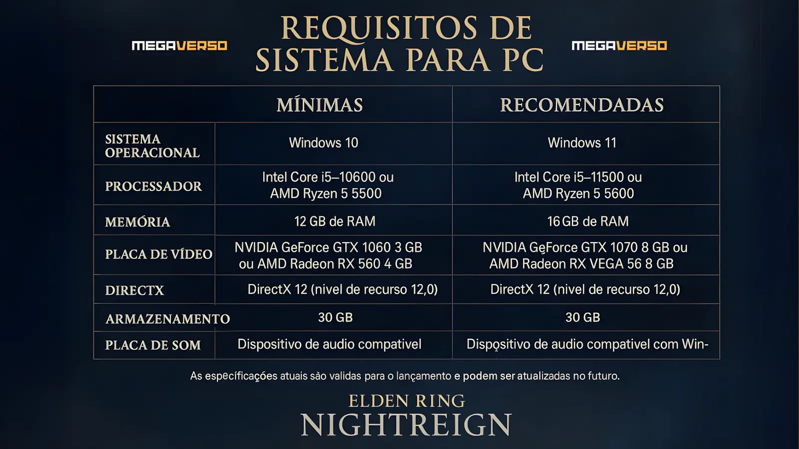Elden Ring Nightreign configura&ccedil;&otilde;es Requisitos m&iacute;nimos e recomendados